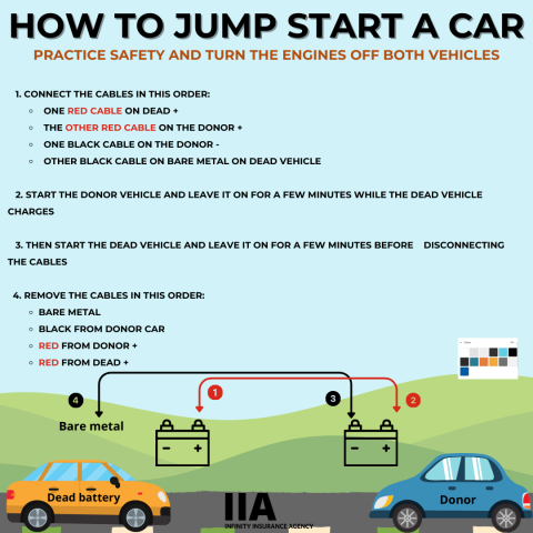 steps to jump start a car