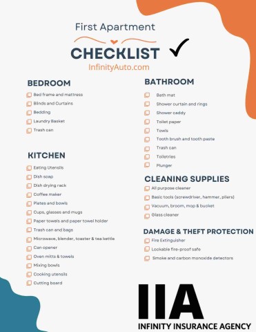 first apartment checklist