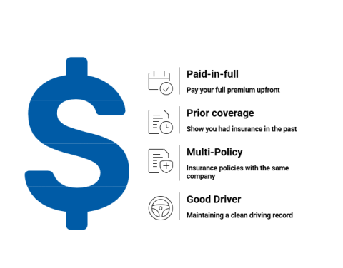 commercial auto insurance discounts