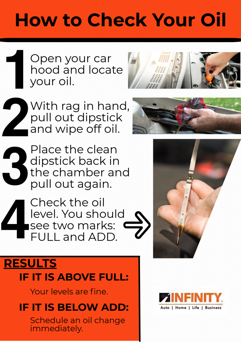 4 Signs Your Car Needs An Oil Change