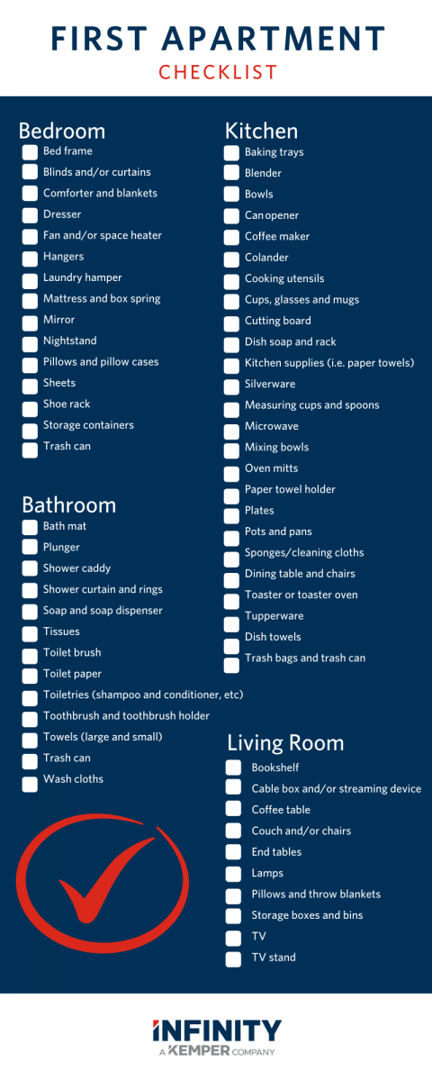 First Apartment Checklist For New Renters