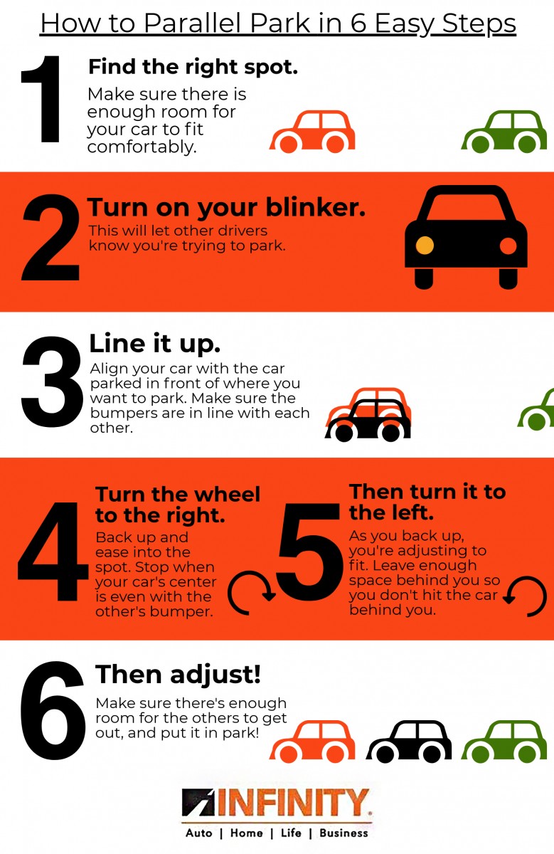 How to Parallel Park Perfectly (Step-by-Step) - Driving Tips 